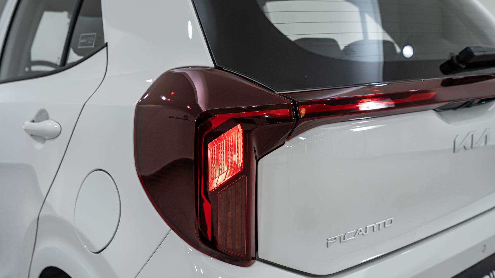 Picanto - View model