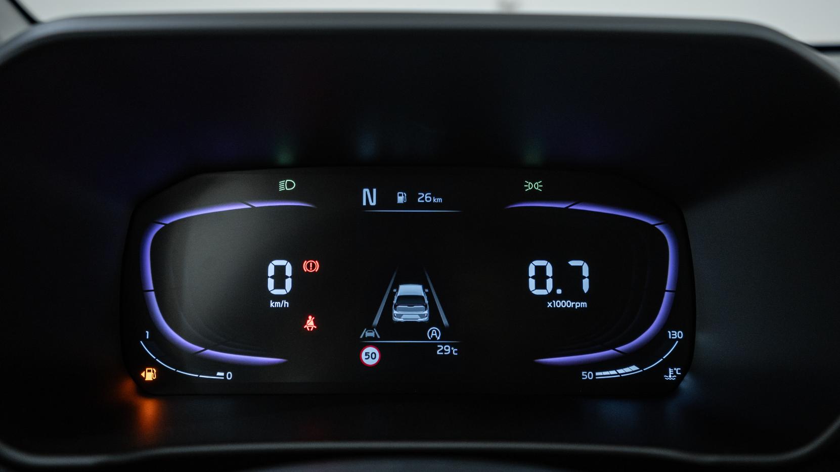 Picanto - View model