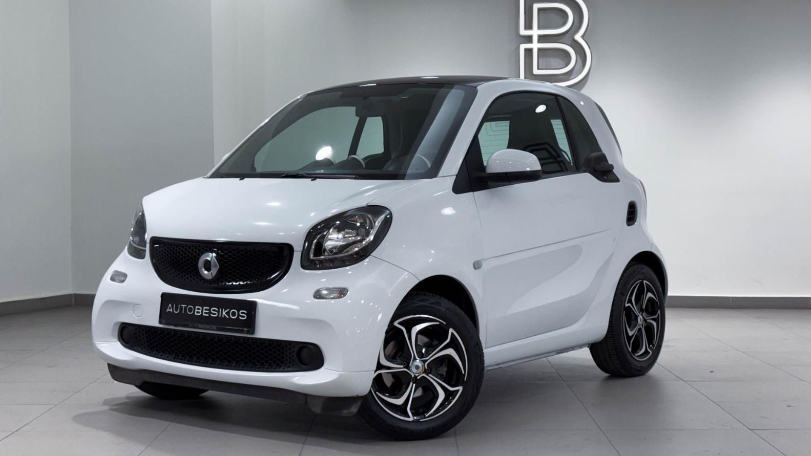 ForTwo - View model