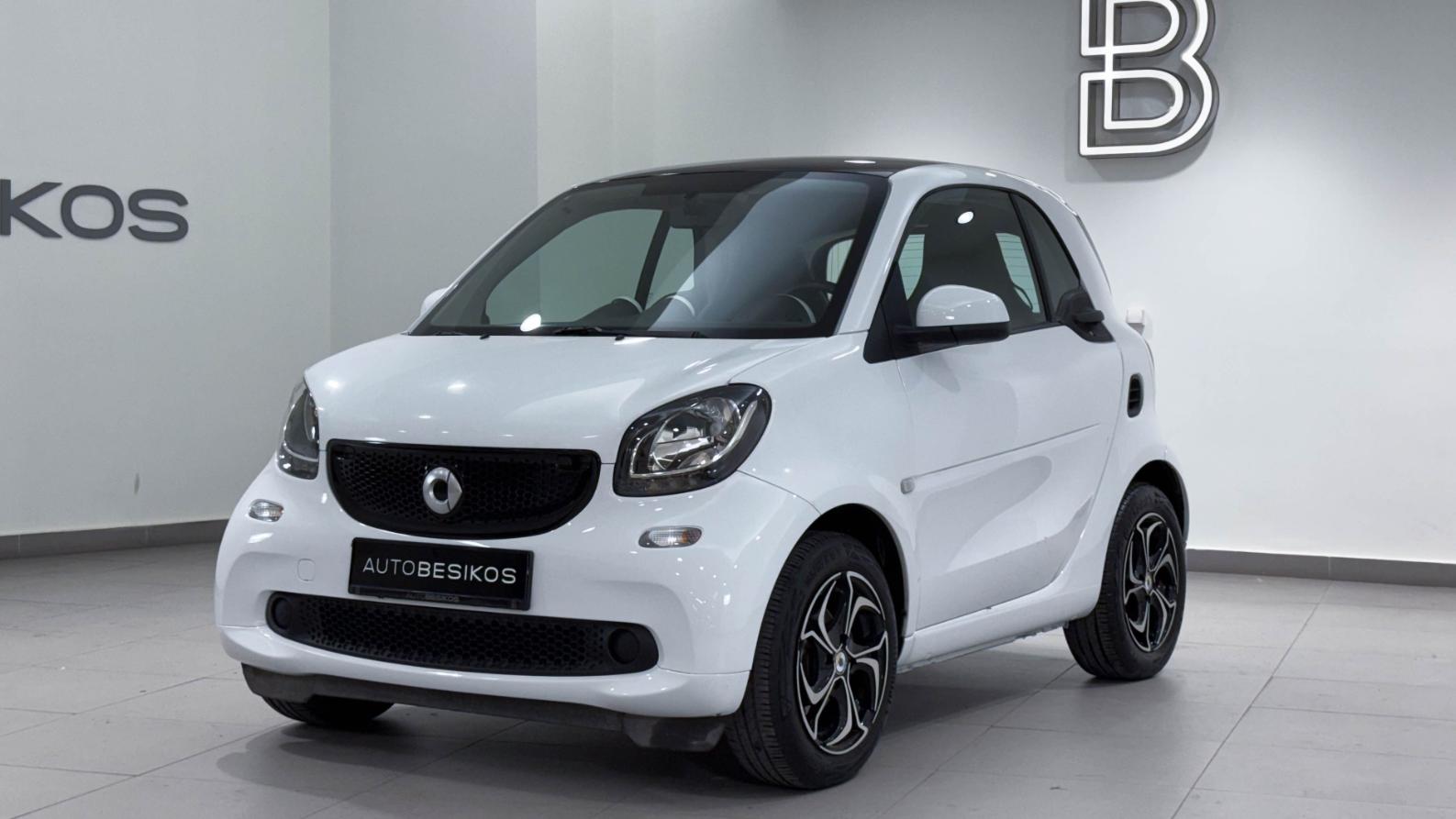 ForTwo - View model