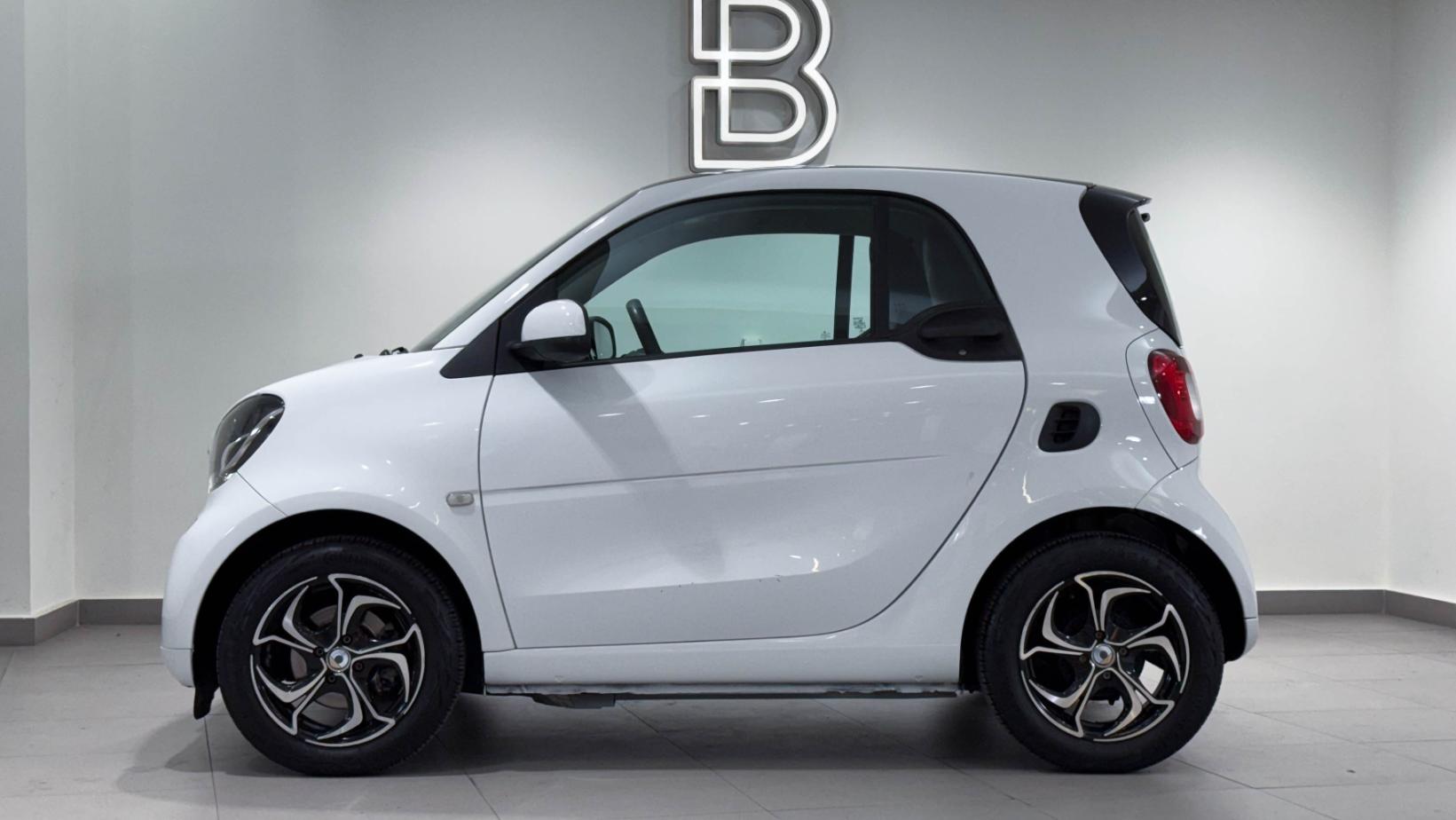 ForTwo - View model