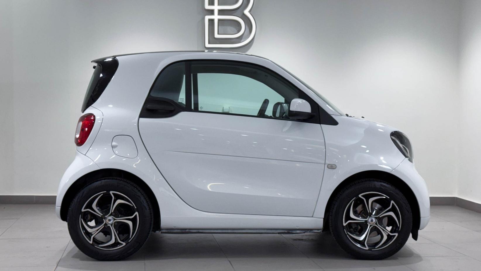 ForTwo - View model