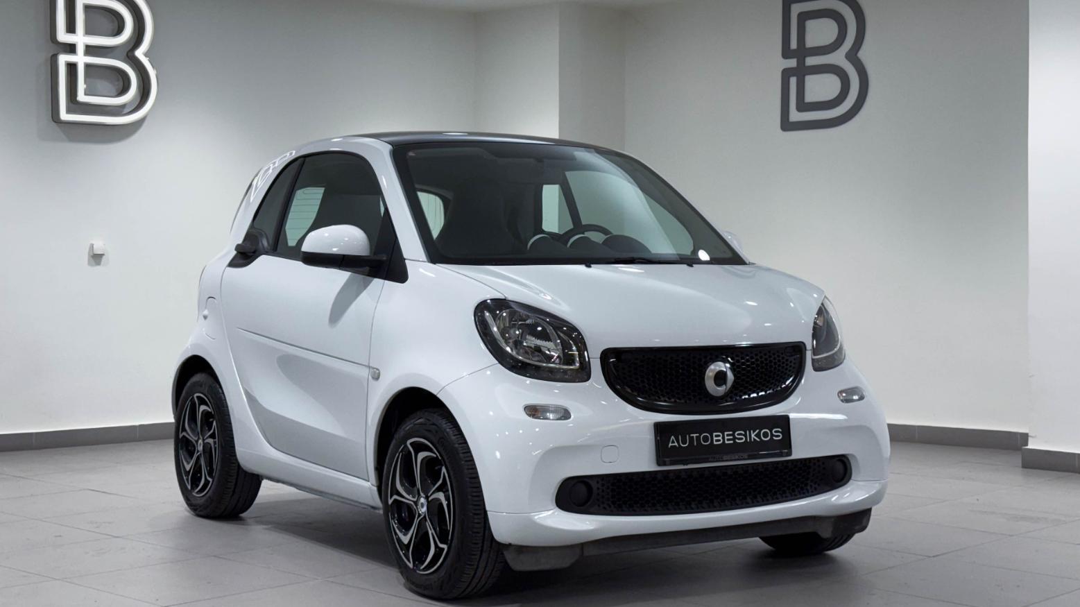 ForTwo - View model