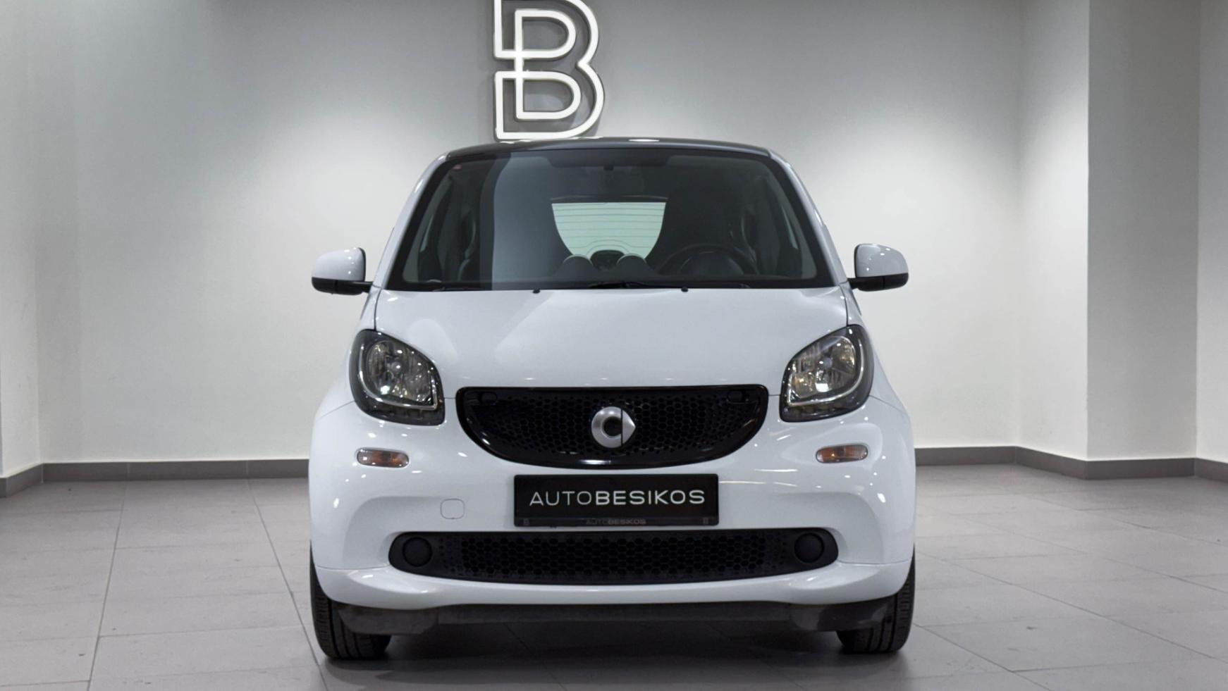 ForTwo - View model