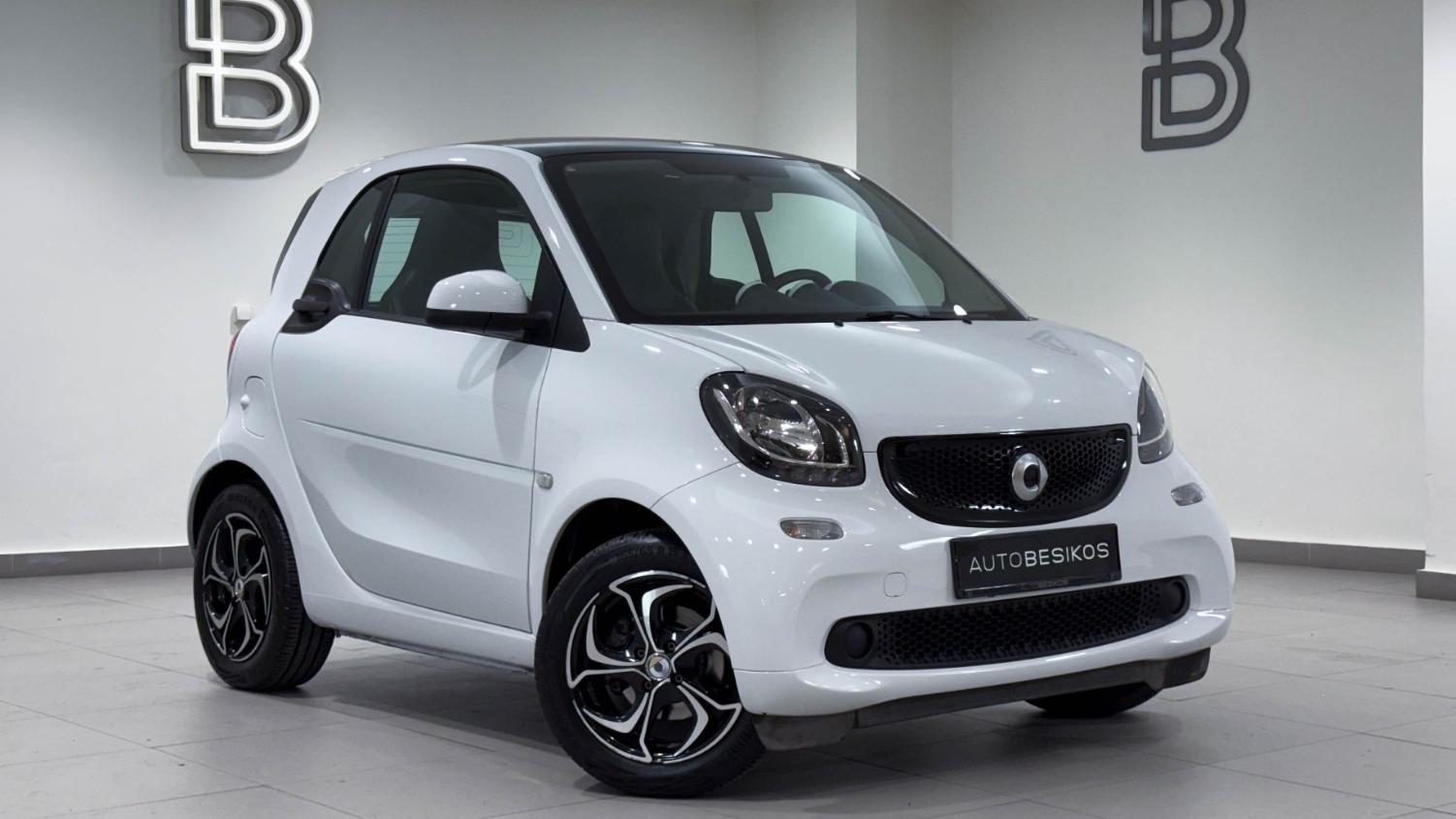 ForTwo - View model