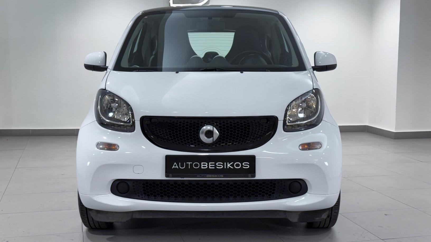 ForTwo - View model