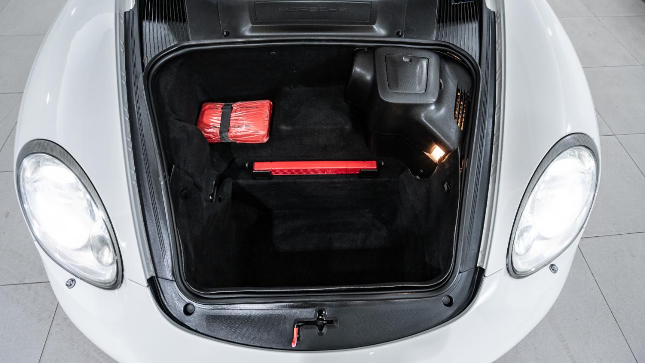 Boxster - View model