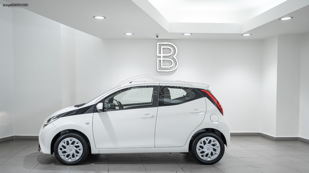 Aygo - View model