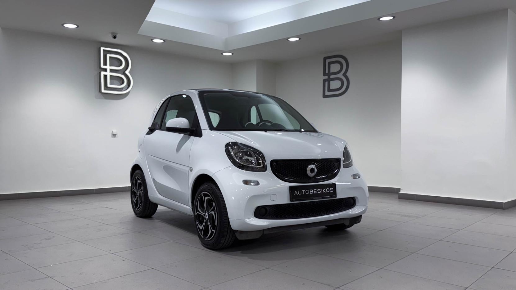 ForTwo - View model