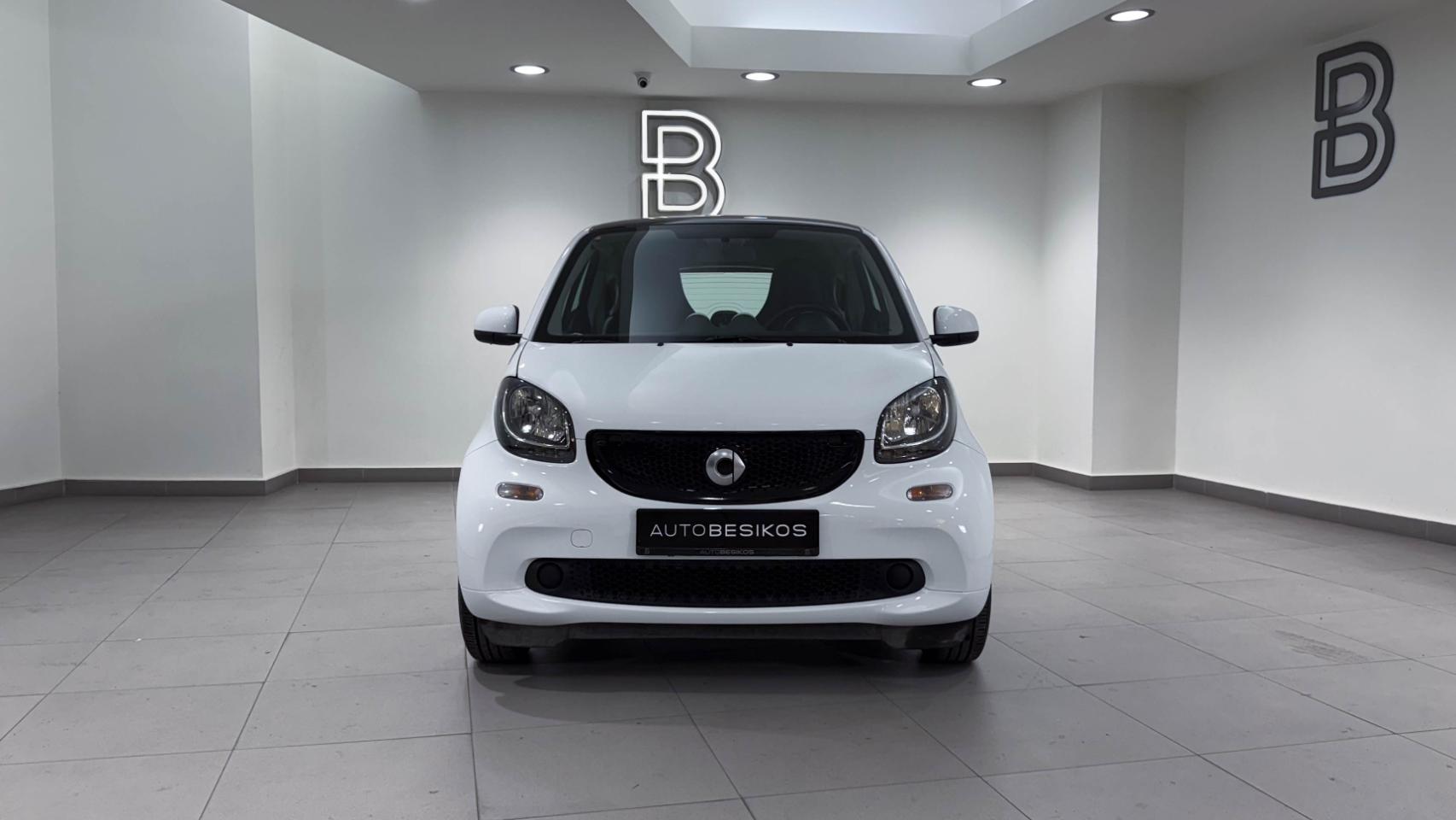 ForTwo - View model