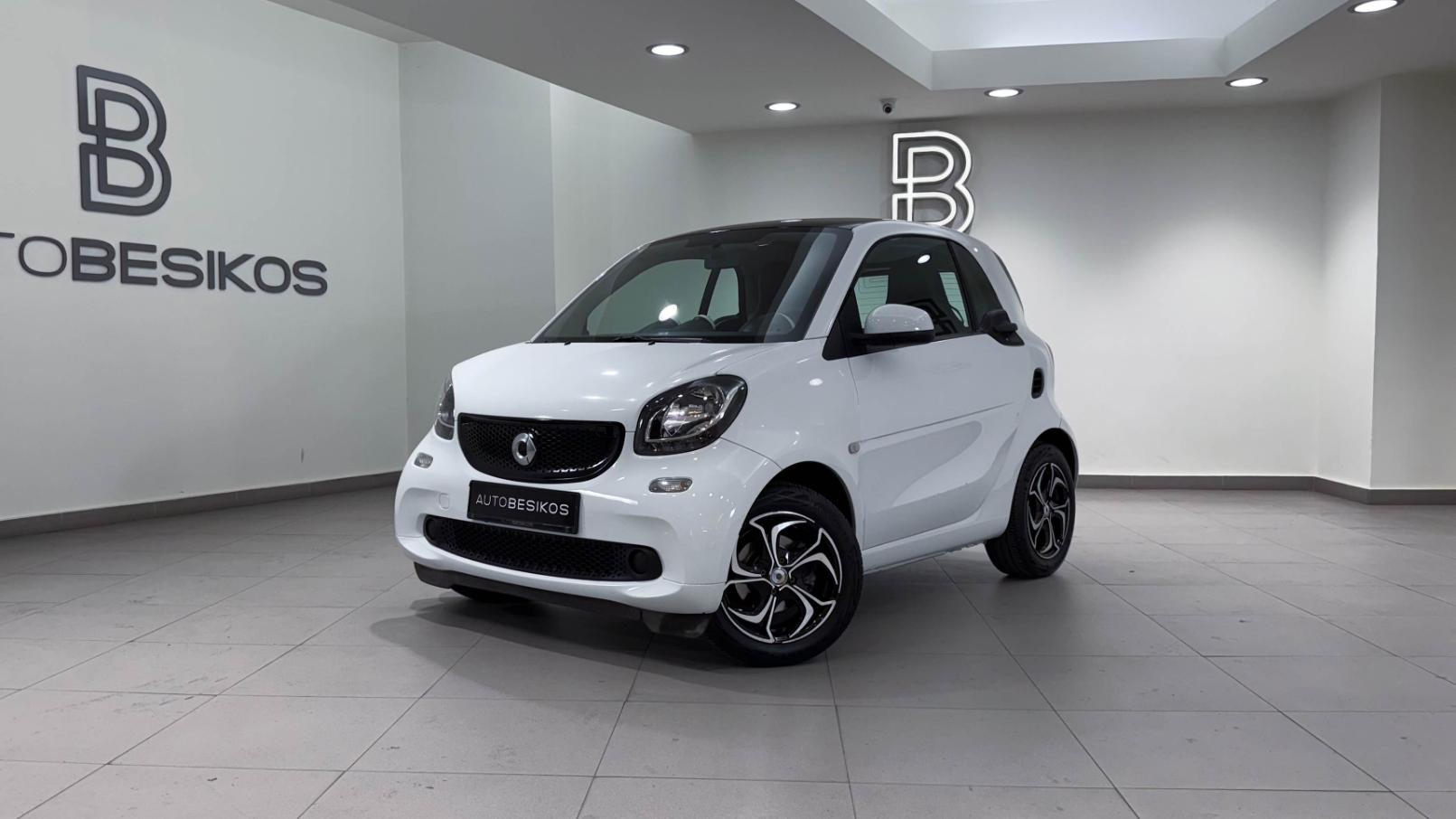ForTwo - View model